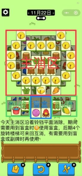 羊了个羊11.22关卡怎么通过,羊了个羊11月22日每日一关通关攻略