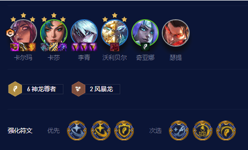 云顶之弈S7.5神龙卡尔玛怎么玩,云顶之弈神龙卡尔玛阵容推荐