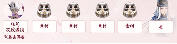 阴阳师错季之森开局阵容怎么搭配,阴阳师错季之森阵容搭配推荐