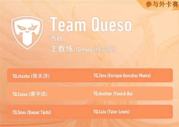 王者荣耀2022年世界冠军杯kic选手名单大全