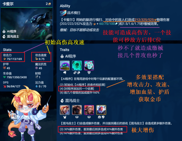 金铲铲之战S8赌卡蜜尔阵容怎么玩,金铲铲之战赌卡蜜尔阵容玩法攻略