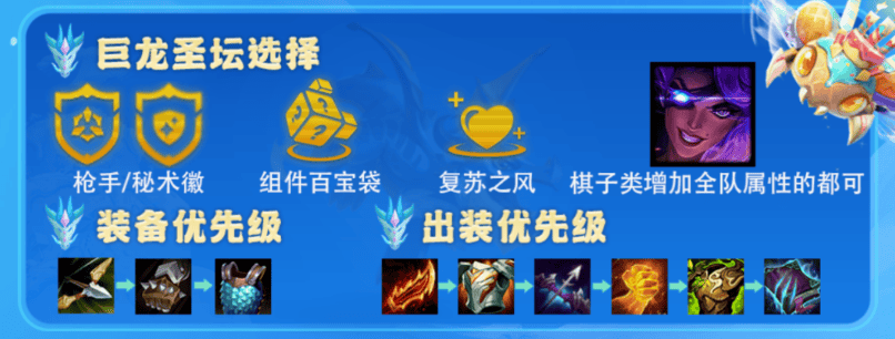 金铲铲之战S8秘术斗枪阵容怎么玩,金铲铲之战S8秘术斗枪阵容玩法攻略