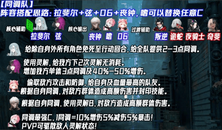 非匿名指令开荒阵容有哪些,非匿名指令开荒同调夹击队玩法详解