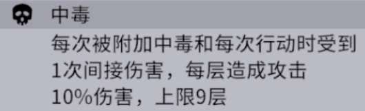 非匿名指令debuff有哪些,非匿名指令debuff机制及效果解析