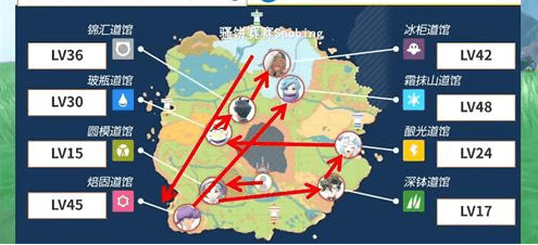 宝可梦朱紫宝主按什么顺序挑战,宝可梦朱紫宝主挑战顺序推荐