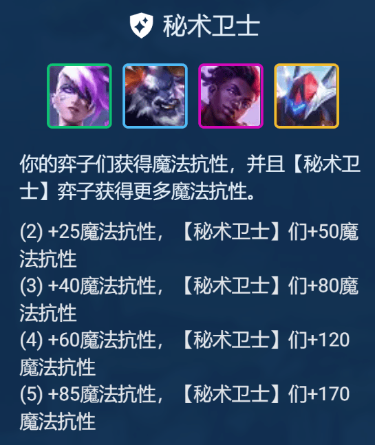 金铲铲之战S8秘术斗枪阵容怎么玩,金铲铲之战S8秘术斗枪阵容玩法攻略