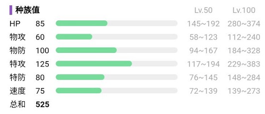 宝可梦朱紫红莲铠骑怎么进化,宝可梦朱紫红莲铠骑进化条件及方法