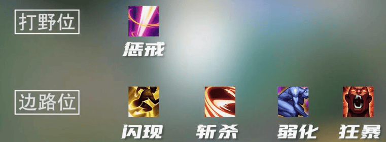 王者荣耀赵怀真怎么玩,王者荣耀赵怀真出装及连招攻略