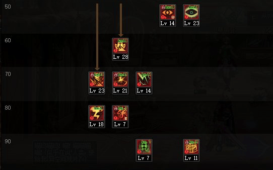 dnf110版本阿修罗怎么加点,dnf110阿修罗刷图加点方案推荐