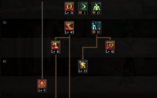 dnf110版本阿修罗怎么加点,dnf110阿修罗刷图加点方案推荐