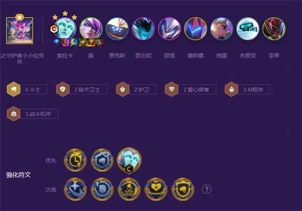云顶之弈s8六斗士阵容搭配攻略