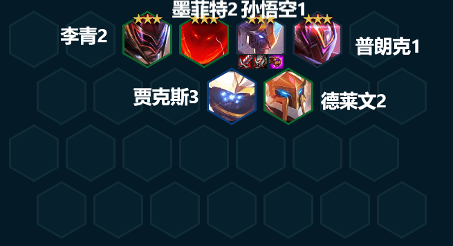 金铲铲之战机甲猴子阵容怎么玩,金铲铲之战s8机甲猴子阵容玩法攻略