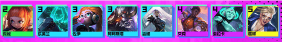 云顶之弈灵能九五阵容怎么玩,云顶之弈s8灵能九五阵容玩法攻略