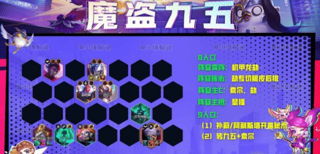 金铲铲之战地下魔盗团阵容怎么玩,金铲铲之战s8地下魔盗团阵容玩法攻略