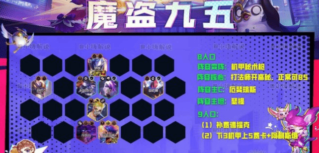 金铲铲之战地下魔盗团阵容怎么玩,金铲铲之战s8地下魔盗团阵容玩法攻略