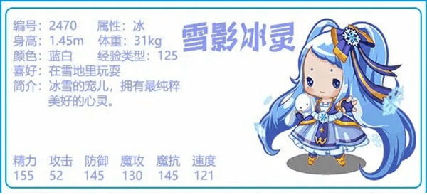 洛克王国雪影冰灵和魅影幽兰哪个强,洛克王国雪影冰灵和魅影幽兰强度对比分析