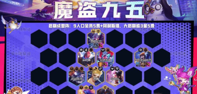 金铲铲之战地下魔盗团阵容怎么玩,金铲铲之战s8地下魔盗团阵容玩法攻略