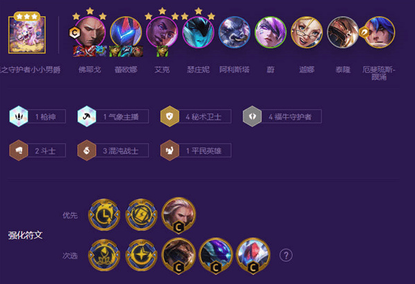 云顶之弈福牛秘书阵容怎么玩,云顶之弈s8福牛秘书阵容玩法攻略