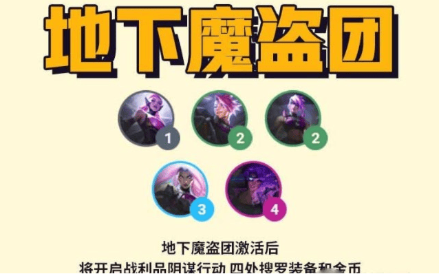 金铲铲之战地下魔盗团阵容怎么玩,金铲铲之战s8地下魔盗团阵容玩法攻略