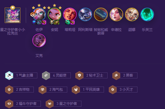 金铲铲之战灵能佐伊阵容怎么玩,金铲铲之战s8灵能佐伊阵容玩法攻略