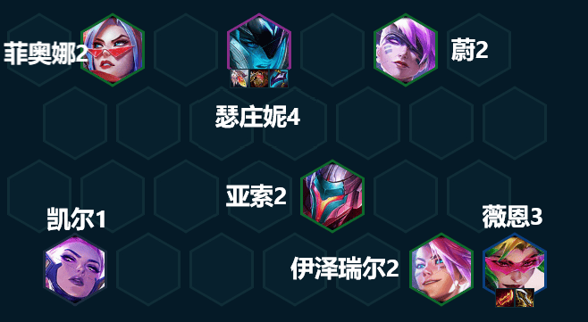 金铲铲之战拼多多薇恩阵容怎么玩,金铲铲之战s8拼多多薇恩阵容玩法攻略