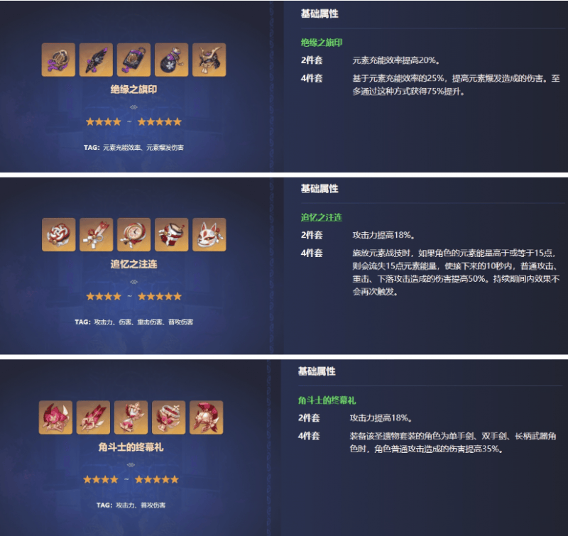 原神珐露珊圣遗物怎么选,原神珐露珊圣遗物搭配攻略