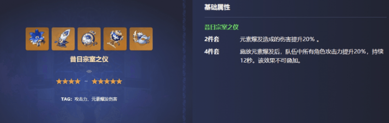 原神珐露珊圣遗物怎么选,原神珐露珊圣遗物搭配攻略