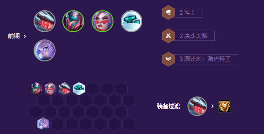 金铲铲之战鸟盾流决斗劫怎么玩,金铲铲之战鸟盾流决斗劫玩法攻略