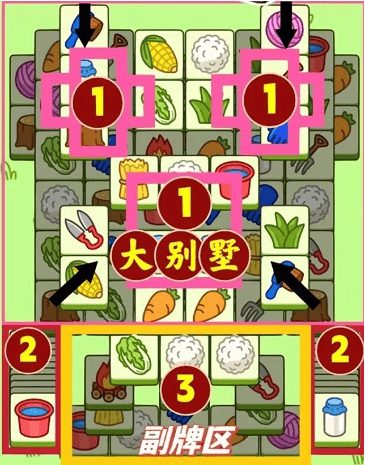 羊了个羊12.14怎么通关,羊了个羊12月14日每日一关通关流程