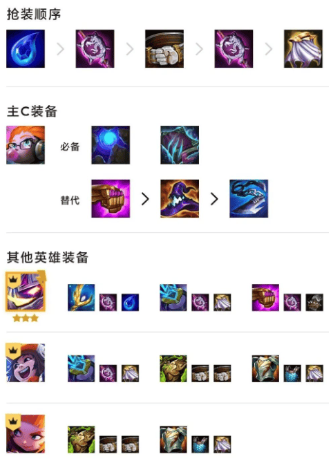 金铲铲之战小天才佐伊阵容怎么玩,金铲铲之战s8小天才佐伊阵容玩法攻略