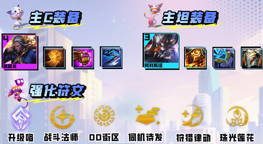 云顶之弈混沌佛耶戈阵容怎么玩,云顶之弈s8混沌佛耶戈阵容搭配攻略