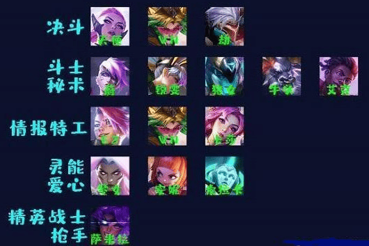 云顶之弈地下魔盗团怎么玩,云顶之弈s8地下魔盗团阵容玩法攻略