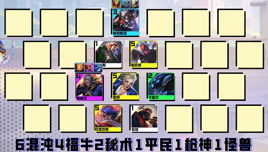 云顶之弈混沌佛耶戈阵容怎么玩,云顶之弈s8混沌佛耶戈阵容搭配攻略