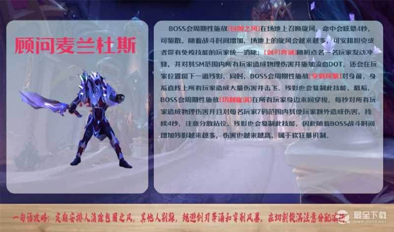 魔兽10.0群星庭院大秘境怎么打