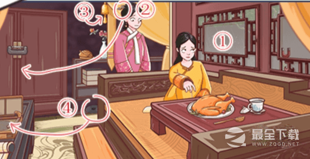 翻转吧剧情皇后头疼通关指南