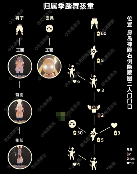 光遇蹦迪先祖复刻兑换图分享