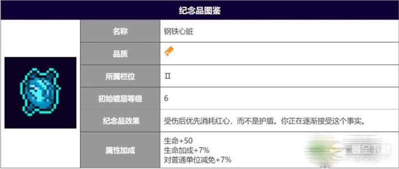 霓虹深渊无限钢铁心脏强度详情