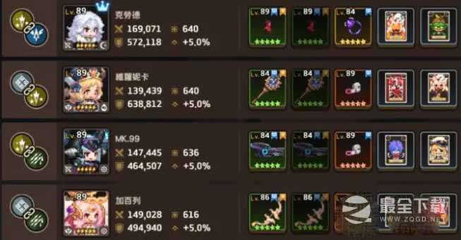 坎公骑冠剑远征副本阵容推荐