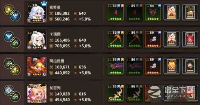 坎公骑冠剑远征副本阵容推荐