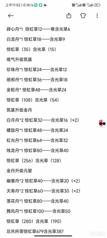 一剑江湖蜕凡到元婴所需草药在哪里