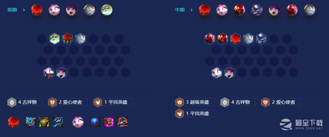 金铲铲之战S8吉祥物悠米阵容搭配方法