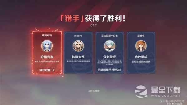 原神V3.3风行迷踪游侠猎手怎么玩