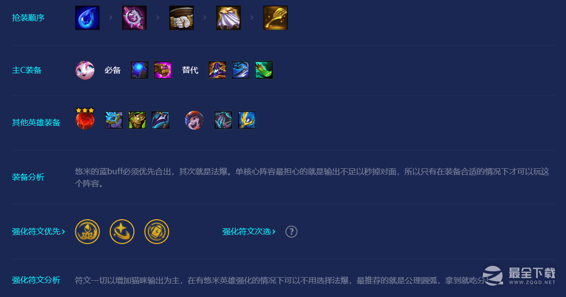 金铲铲之战S8吉祥物悠米阵容搭配方法