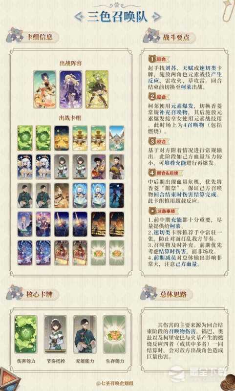 原神七圣召唤认真胜负boss技能顺序分享