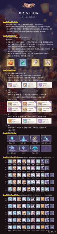 长安幻想新手入门攻略