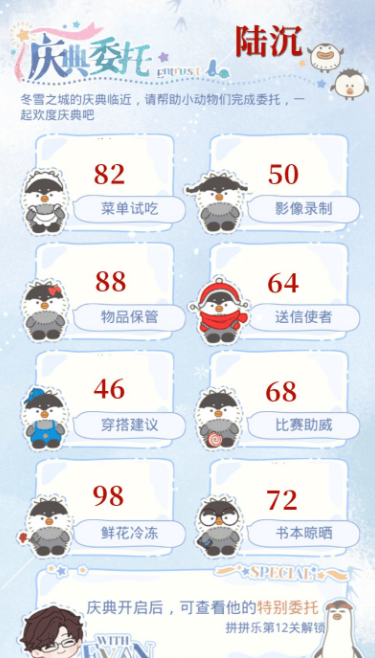 光与夜之恋庆典委托协助企鹅攻略