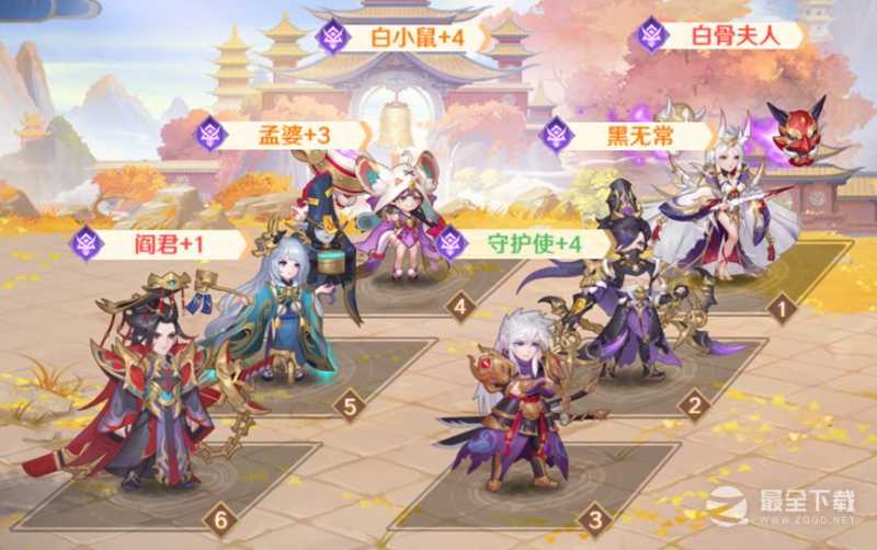 自在西游冥界爆发流阵容是什么