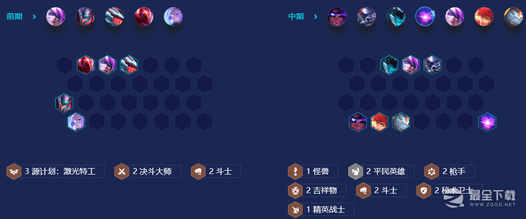 金铲铲之战S8赛季95福牛枪手阵容是什么