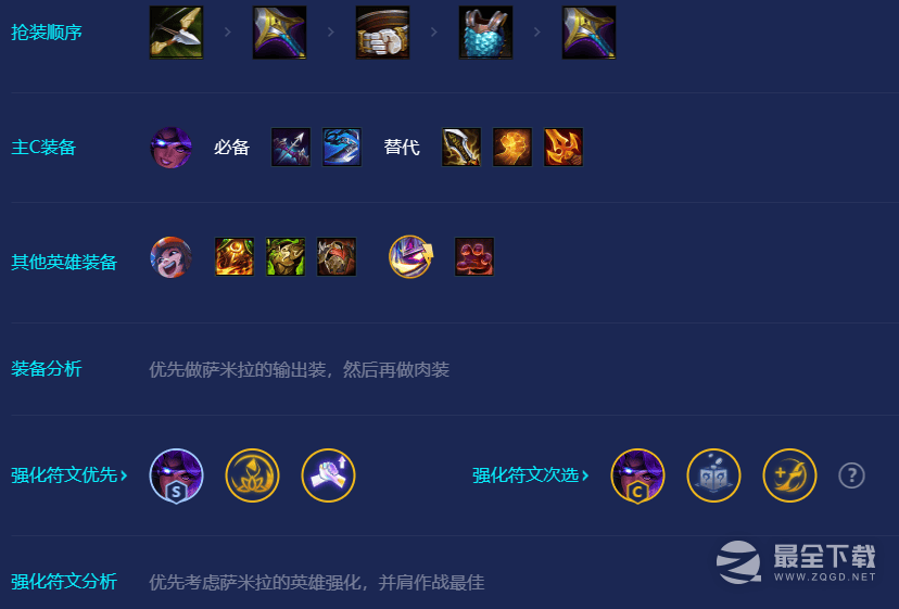 金铲铲之战S8赛季95福牛枪手阵容是什么