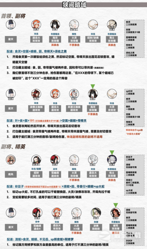 阴阳师寮活动阵容如何搭配